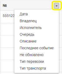Выпадающее меню включения неиспользуемых столбцов